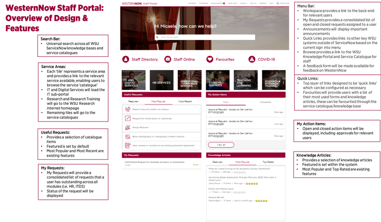 Staff Portal